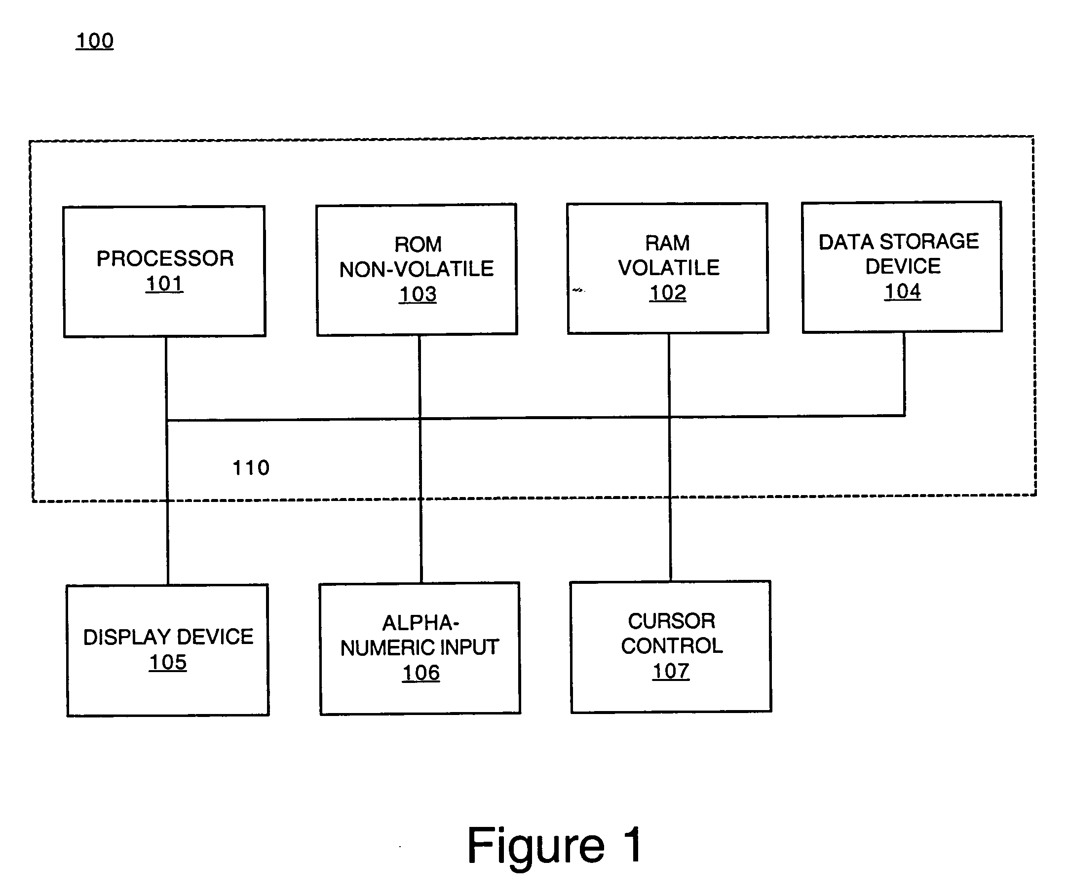 Efficient clock models and their use in simulation