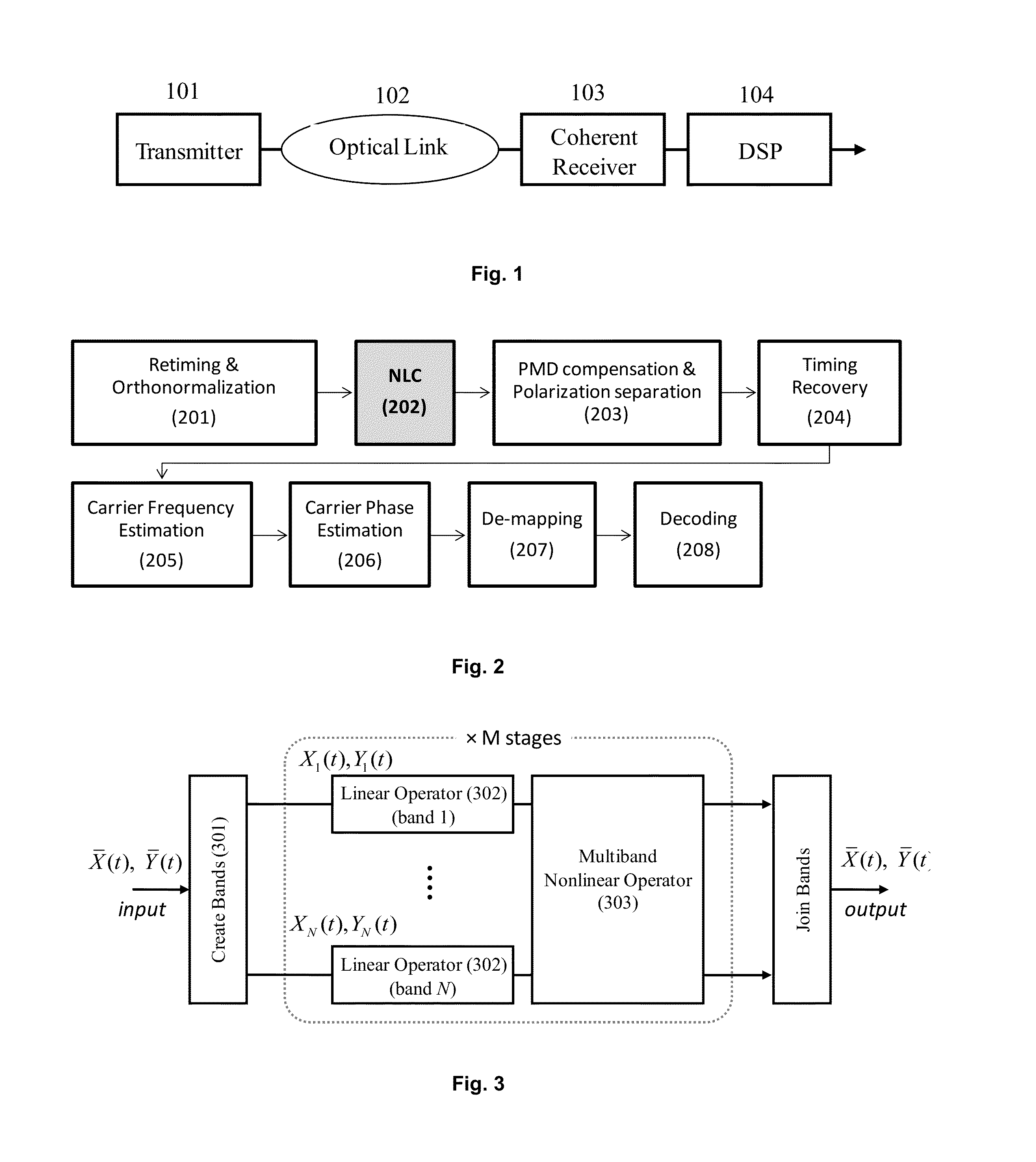 Inter-band cross-phase modulation compensation for the mitigation of intra-channel nonlinear impairments in optical fiber transmission