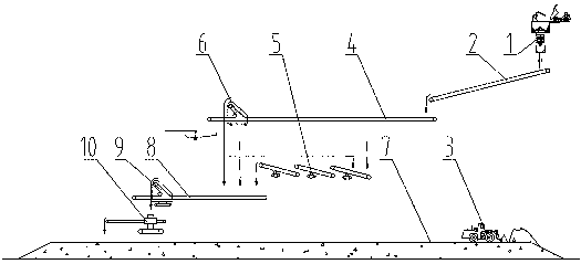 A system and method for building a permanent heap leaching site using a large self-moving bridge-type distributing machine