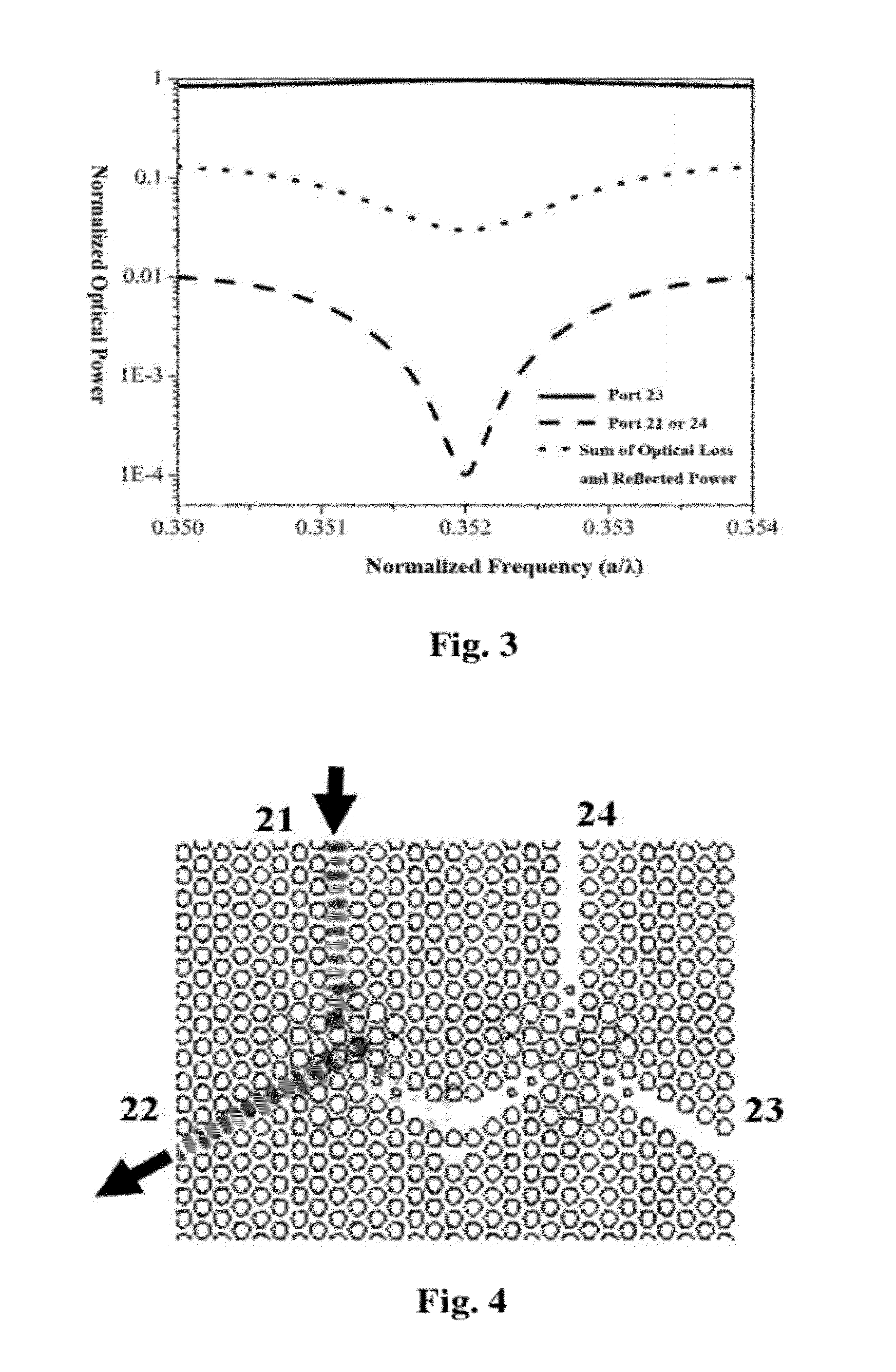 Photonic Crystal Four-Port Circulator Based on Coupling of Magneto-Optical Cavities