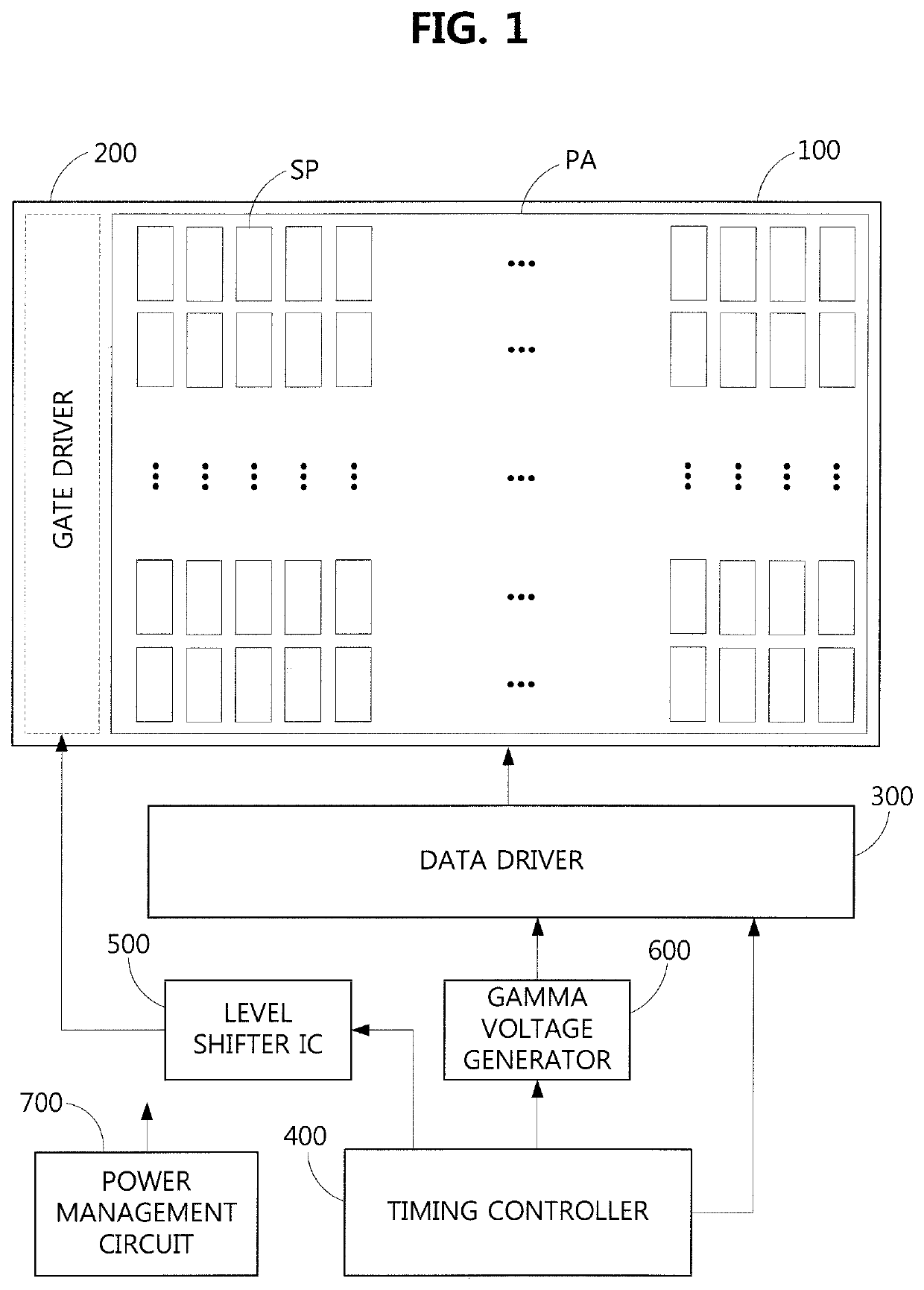 Display device