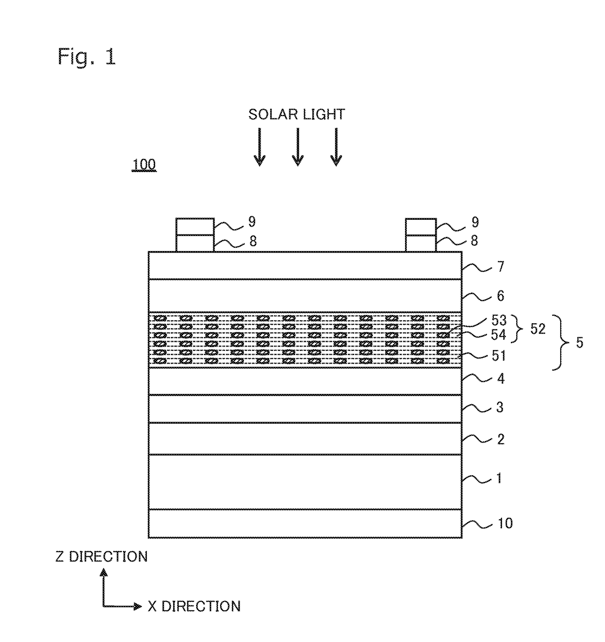 Photoelectric conversion element having quantum structure using indirect transition conductor material