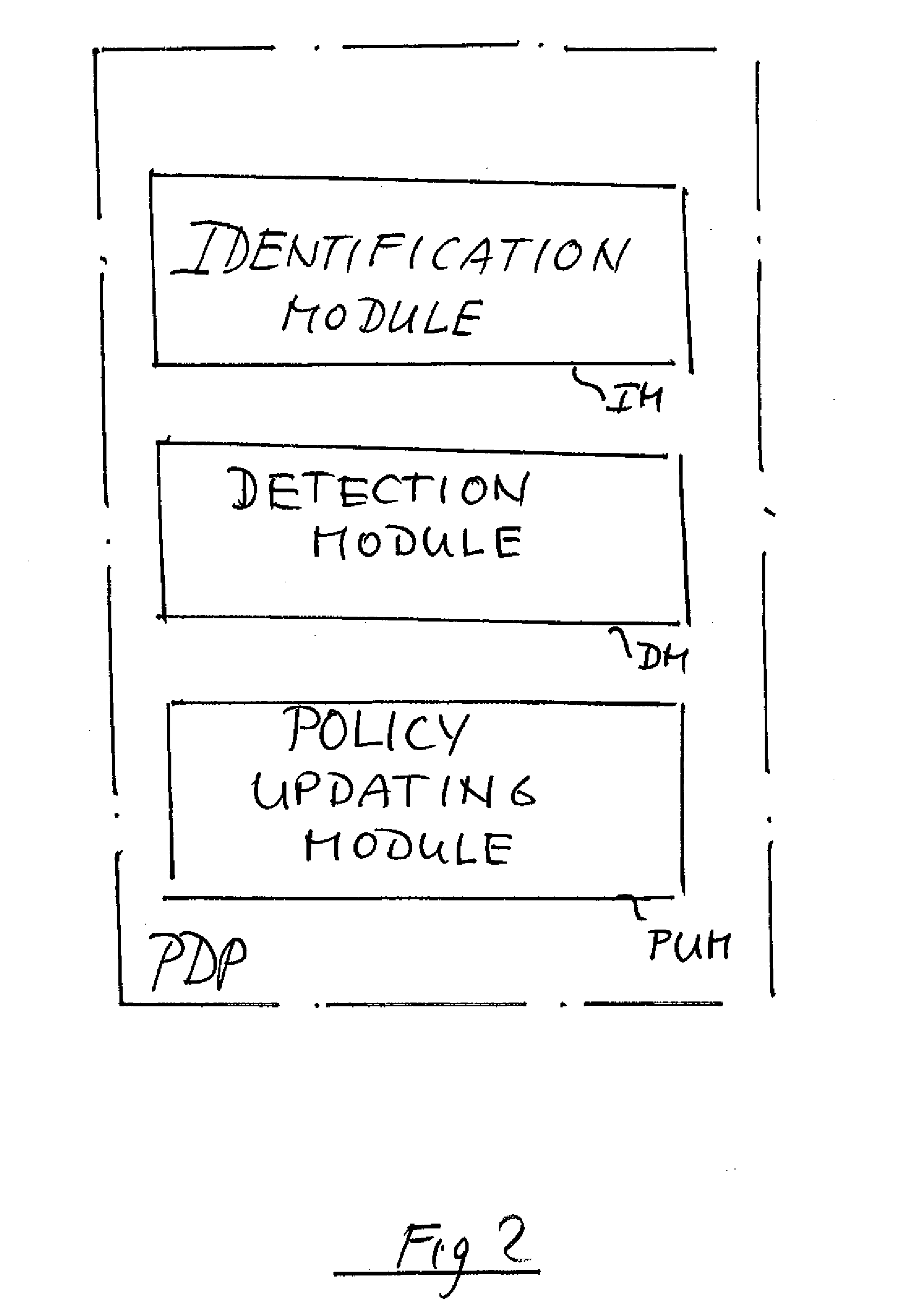 Network with a network wide extended policy framework