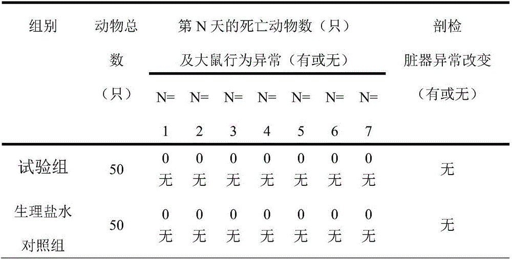 Traditional Chinese medicine composition for treating osteoproliferation and capsule thereof and preparation method thereof