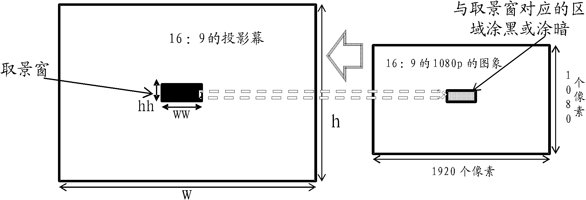 Image processing method, conference terminal, conference place electronic system and video conference system