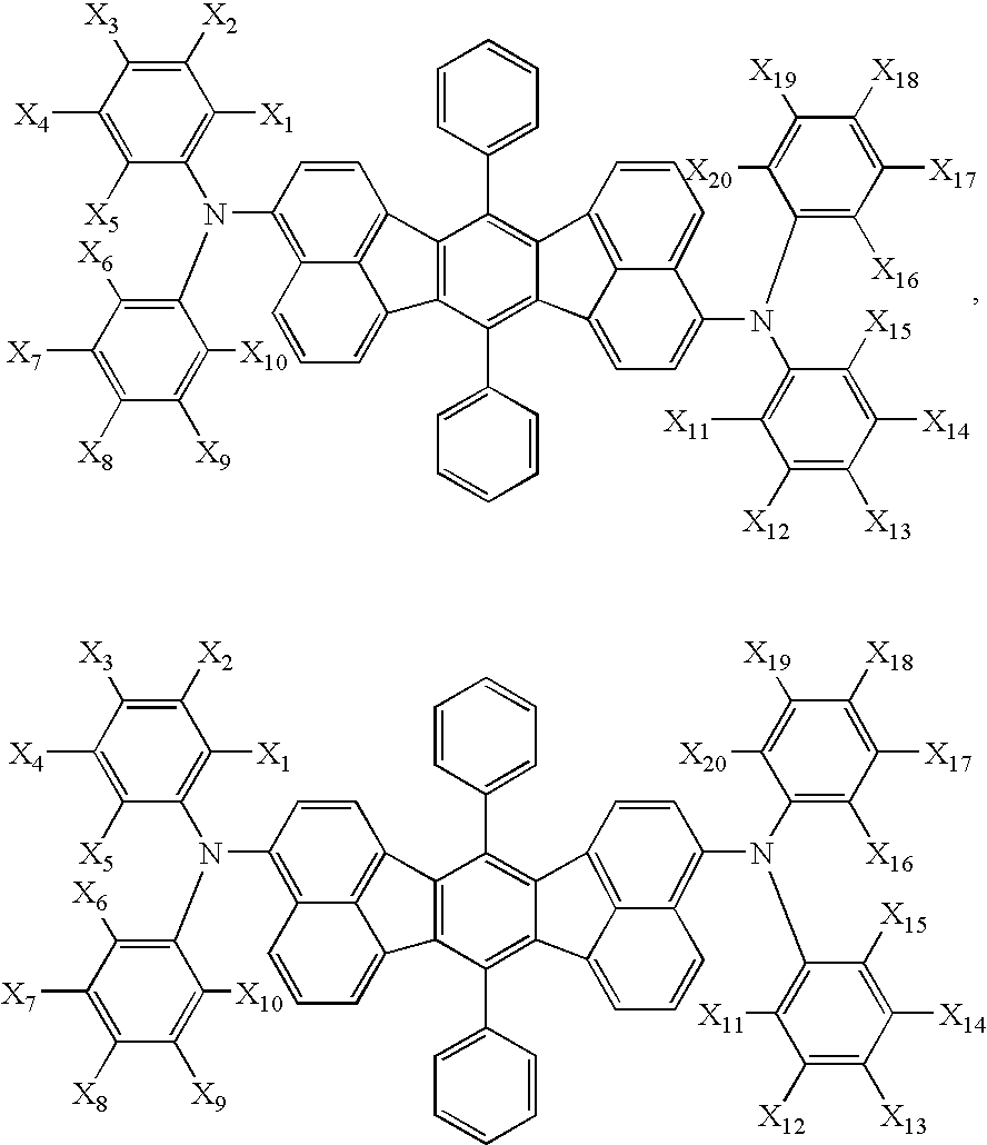 Aromatic compounds and organic electroluminescent devices made by using the same