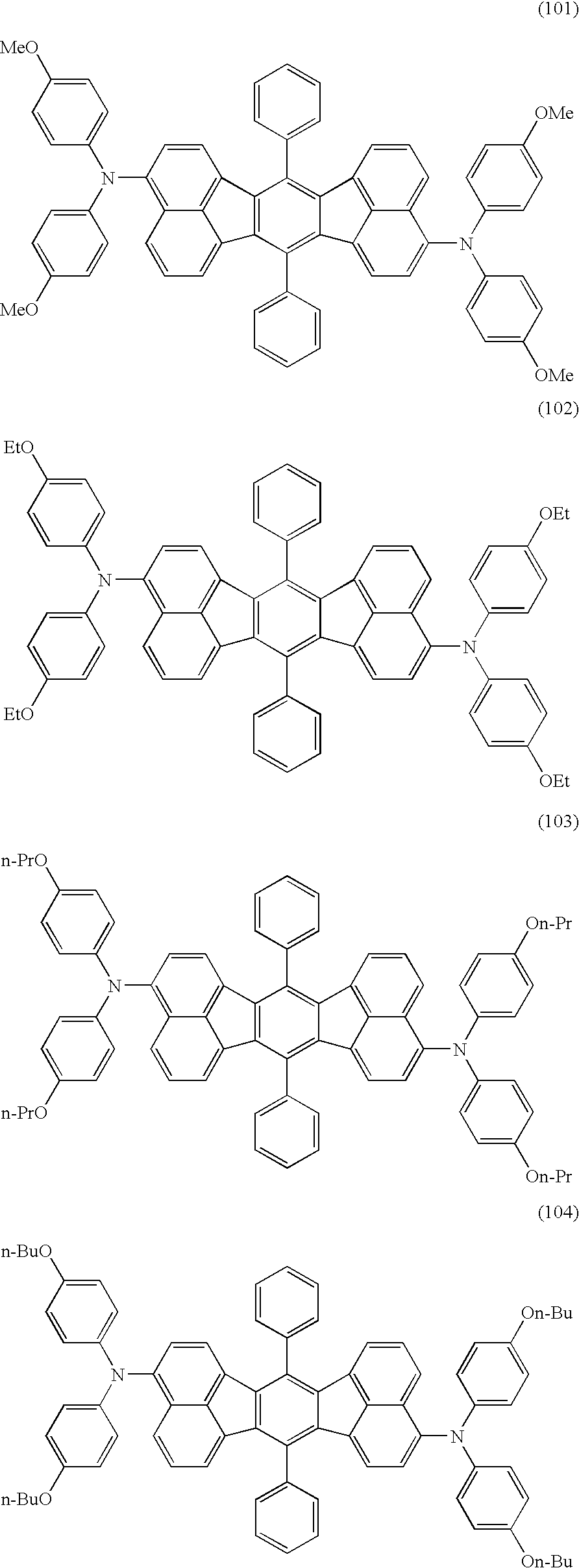 Aromatic compounds and organic electroluminescent devices made by using the same