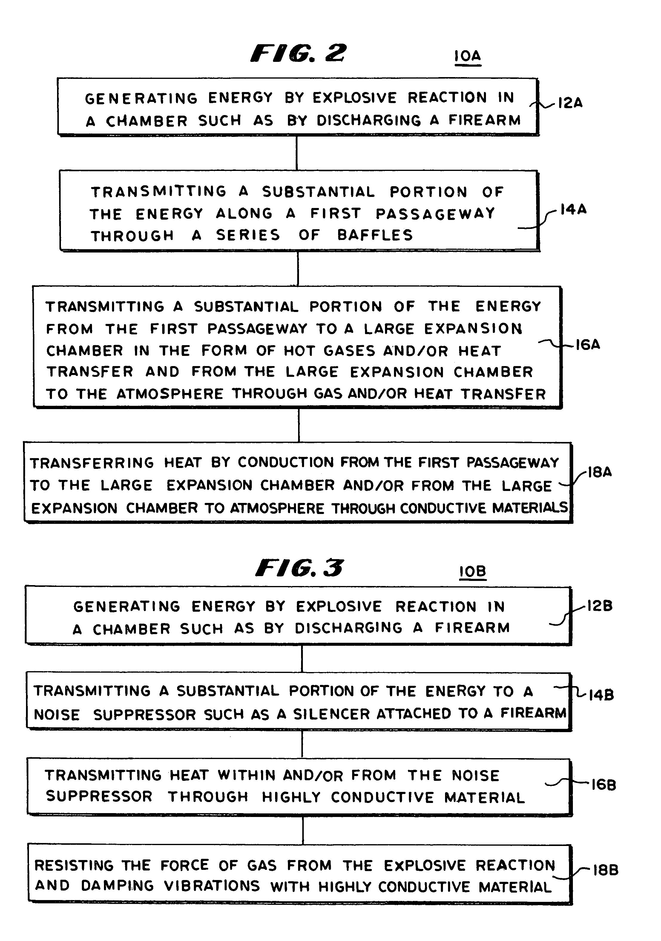 Energy suppressors