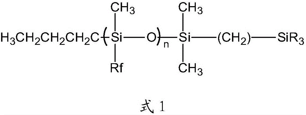 Fluorine-containing polysiloxane non-stick additive as well as preparation method and application thereof