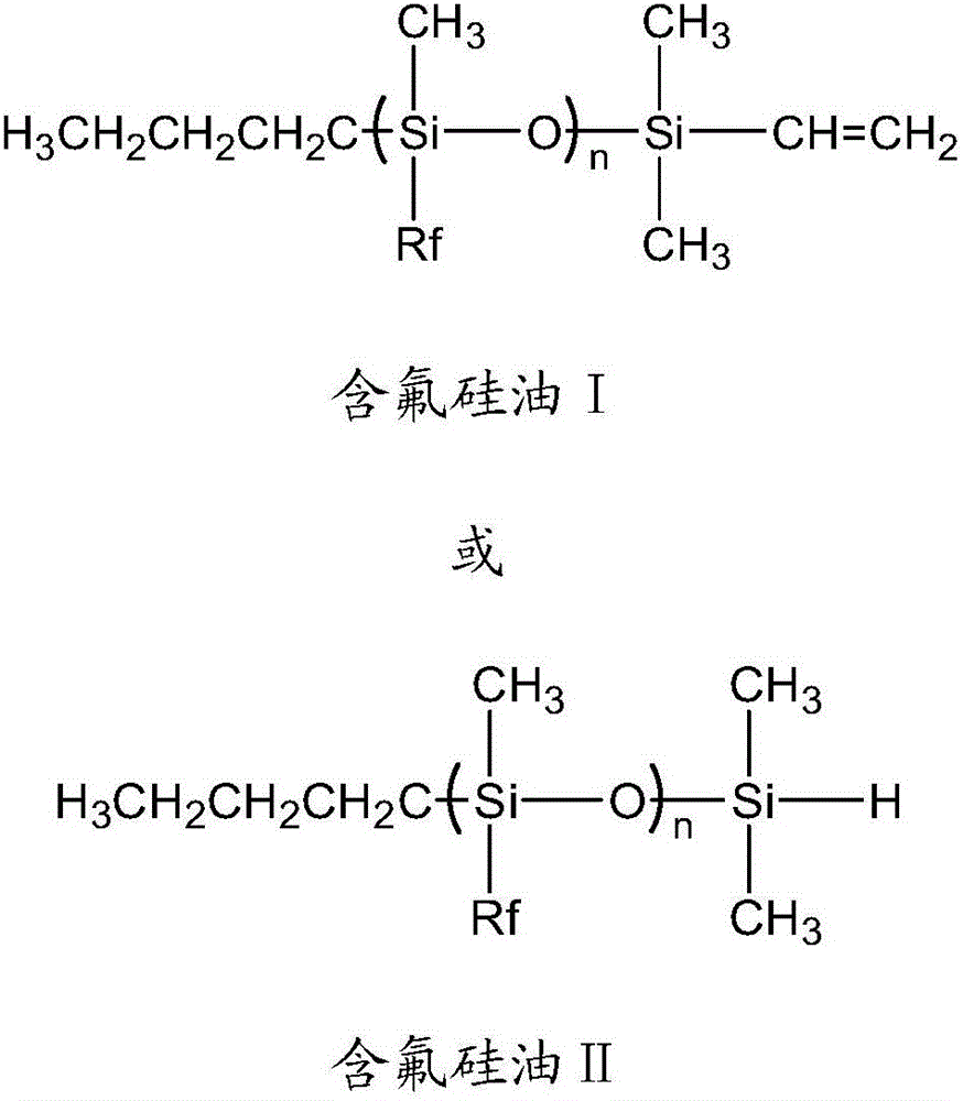 Fluorine-containing polysiloxane non-stick additive as well as preparation method and application thereof