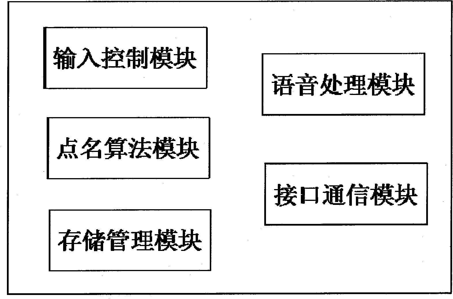 Intelligent roll calling machine and system thereof