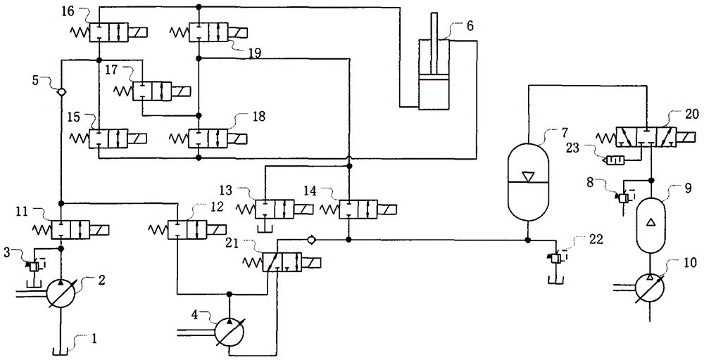 Pressure-adjustable and capacity-adjustable hydraulic energy recycling and storing system and working method of hydraulic energy recycling and storing system