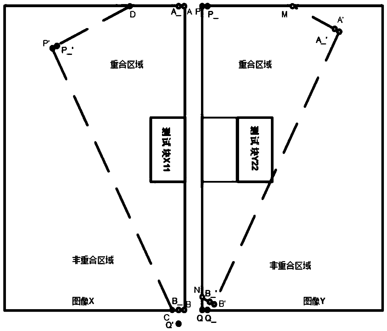 Image mosaic method and device and storage medium