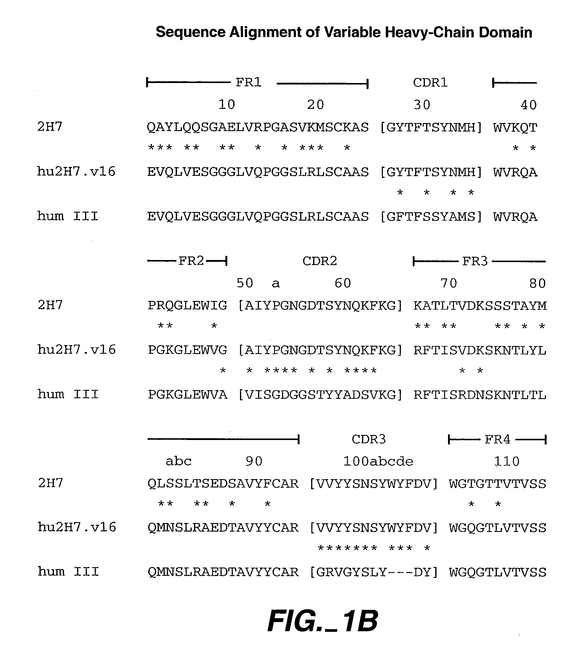 Method for Treating Lupus