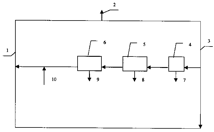 Process for treating cyclic cooling water