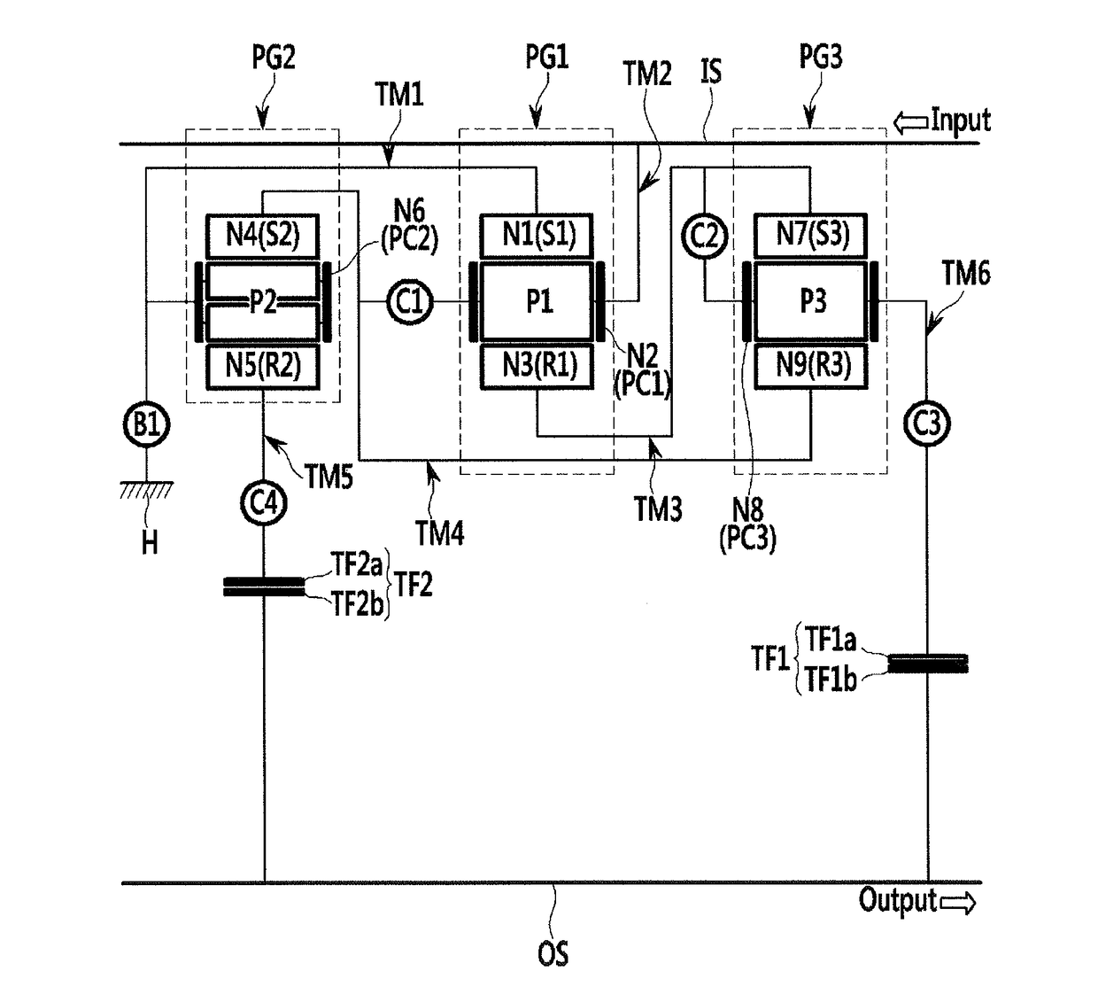 Planetary gear train of automatic transmission for vehicle