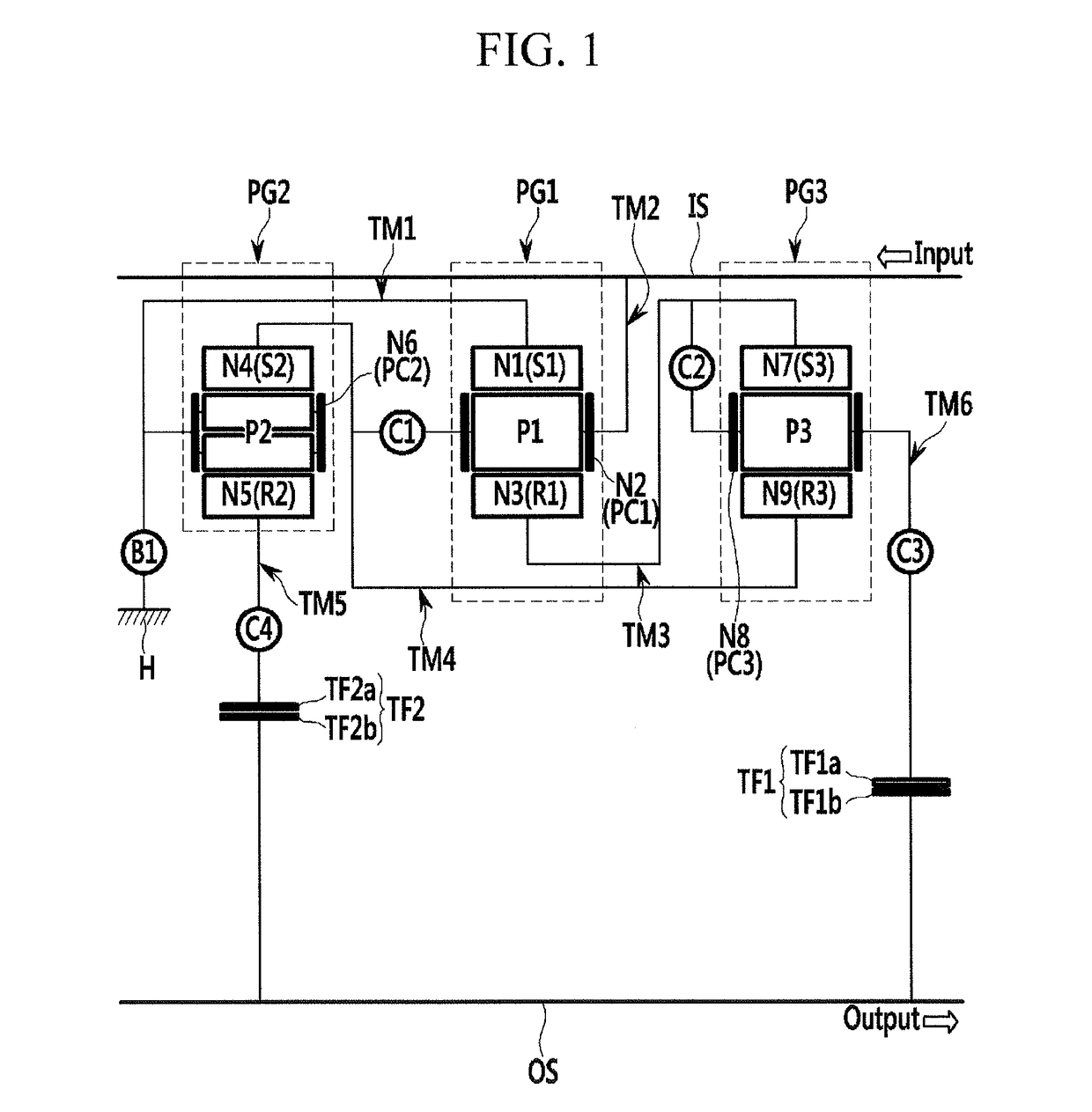 Planetary gear train of automatic transmission for vehicle