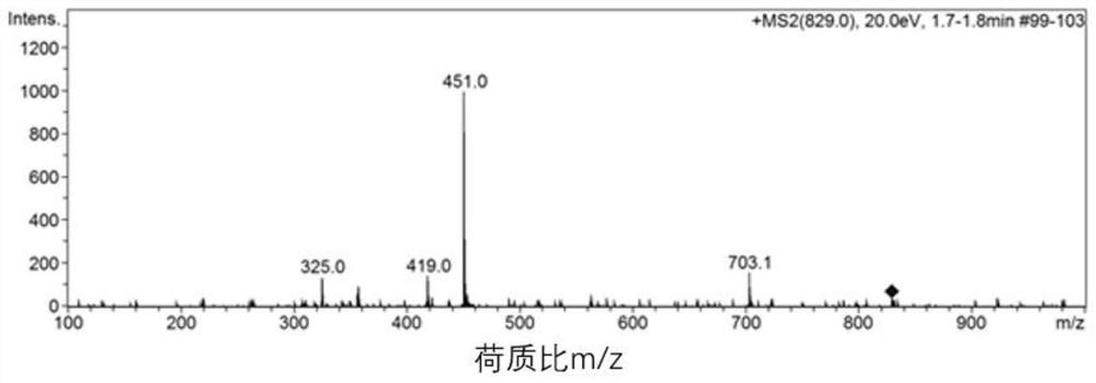 Phytic acid analysis method based on trimethylsilyl diazomethane methyl esterification