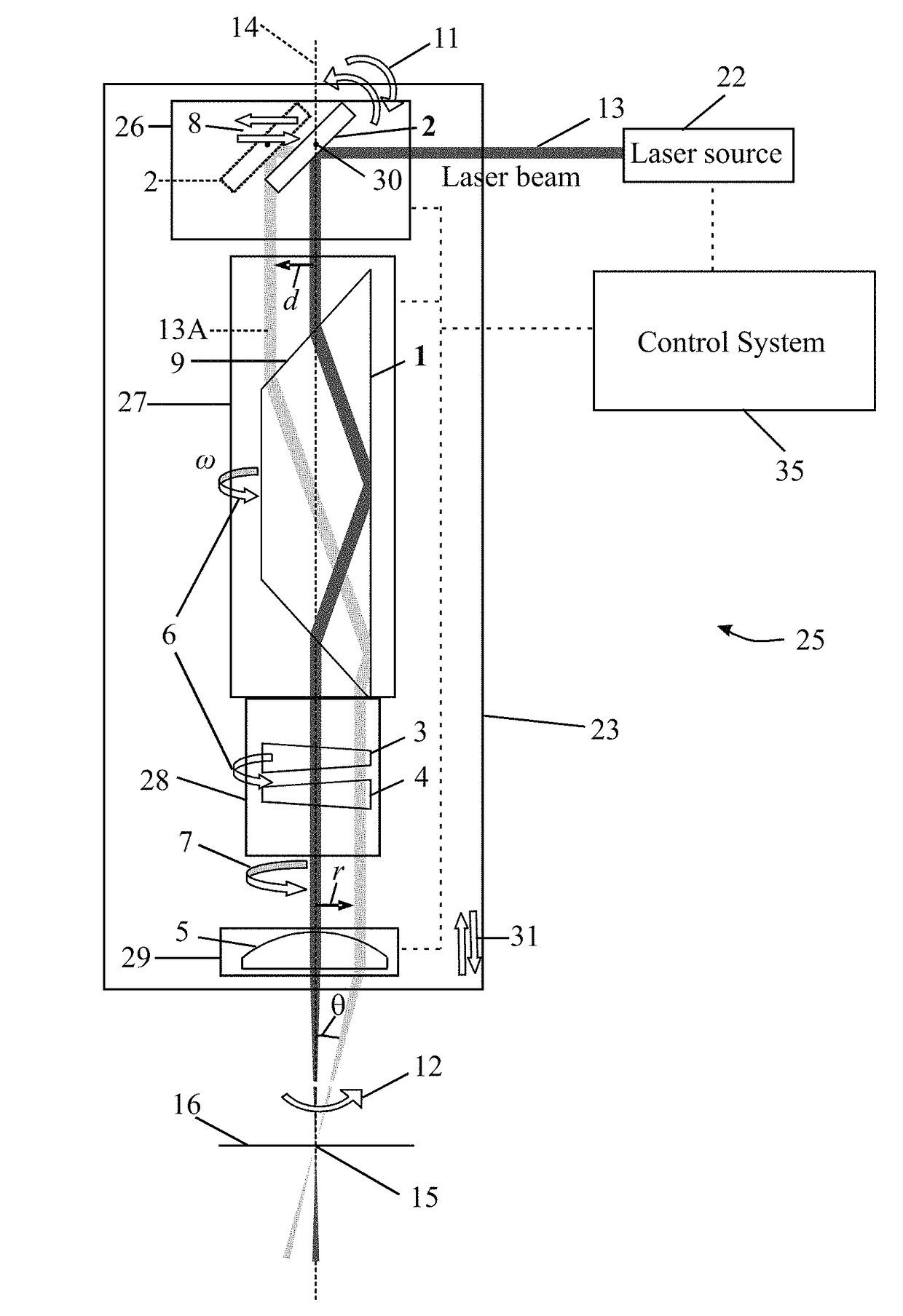 Laser drilling and trepanning device