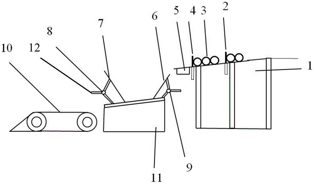 Steel pipe bundling and conveying device