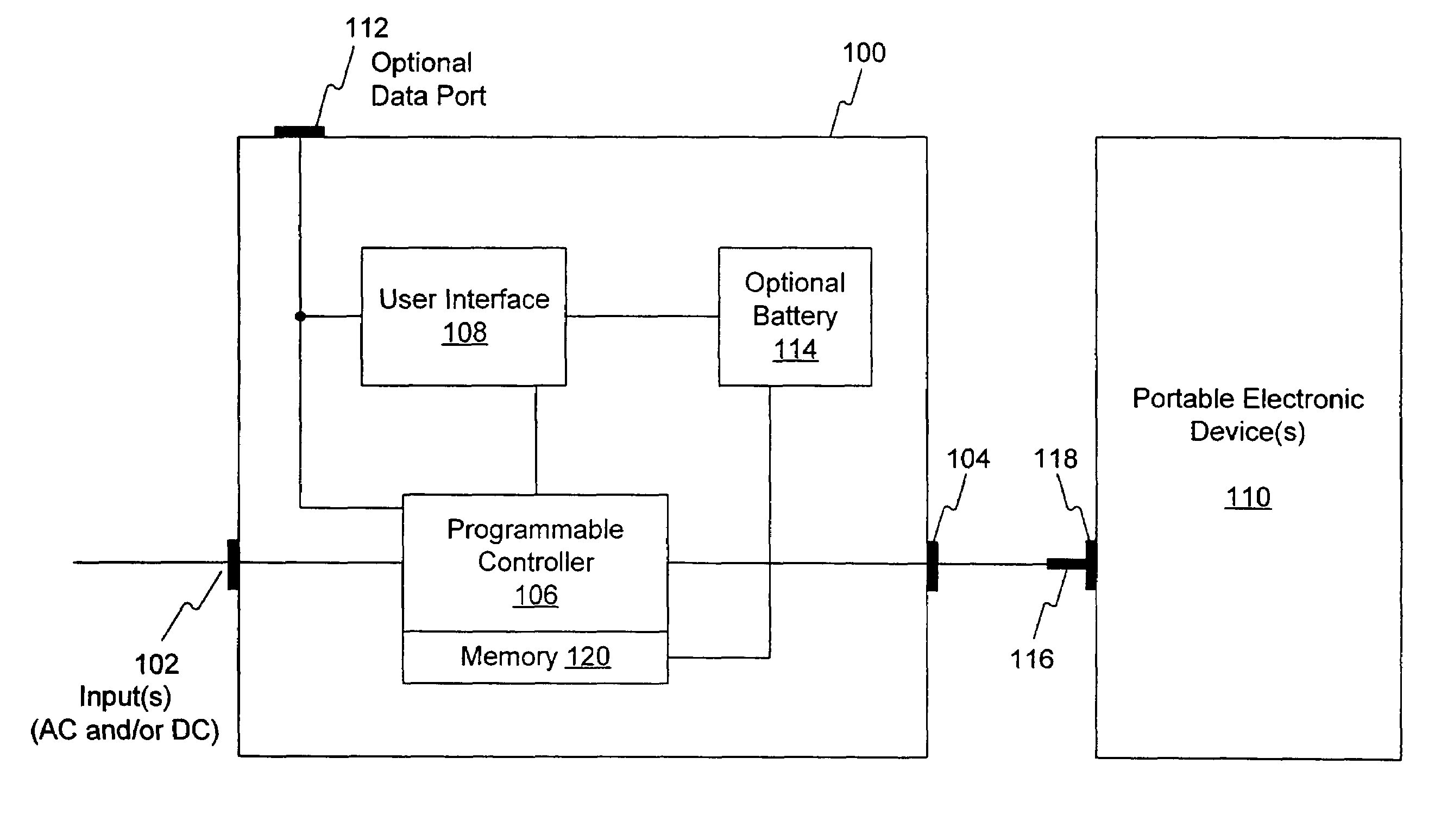 Programmable power adaptor