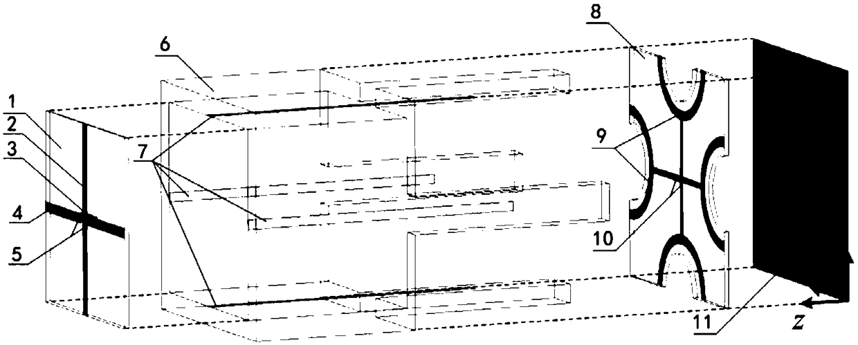 Novel two-dimensional/three-dimensional combined dual-polarization ultra-wideband wave absorbing structure