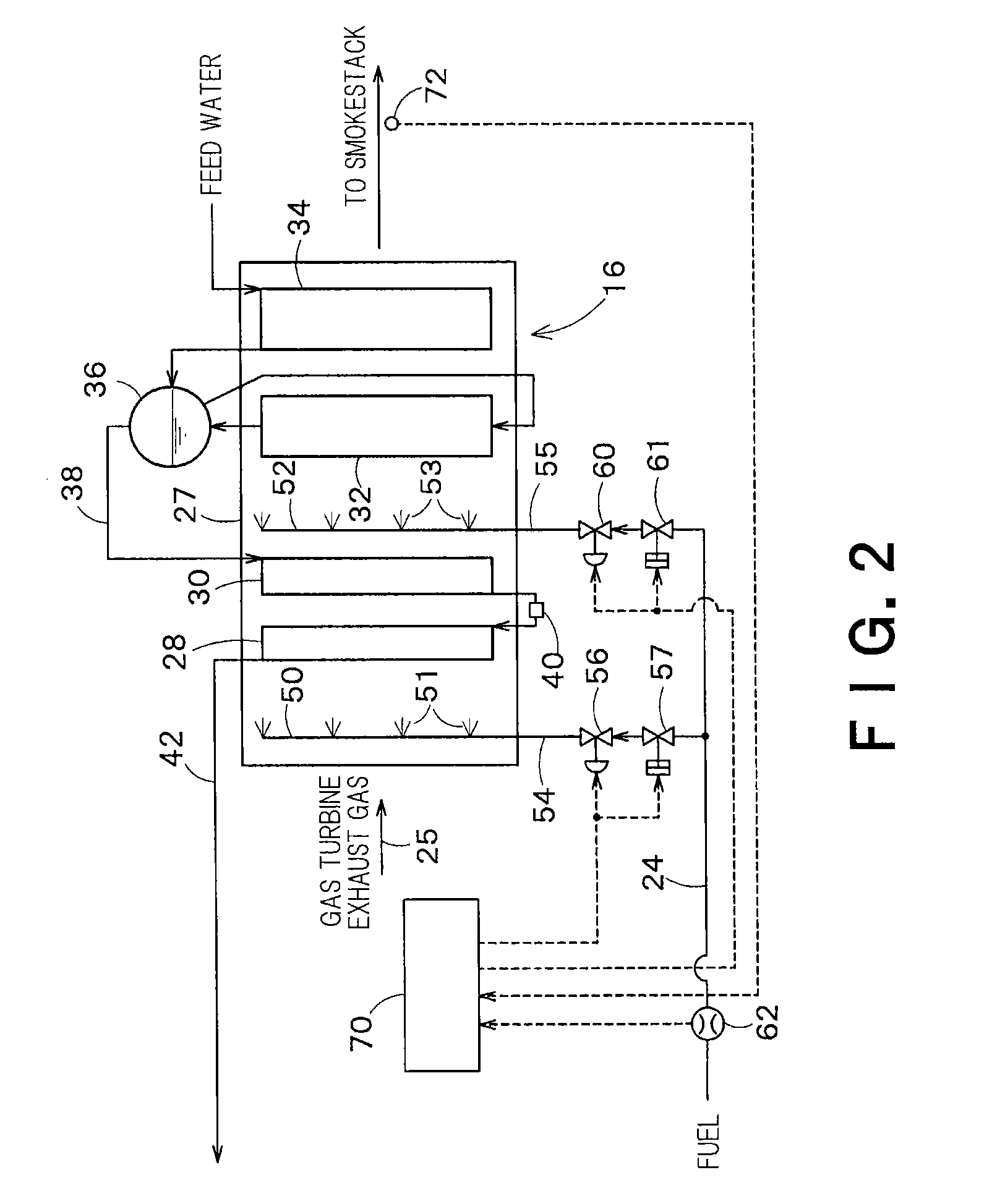 Heat recovery steam generator and power plant