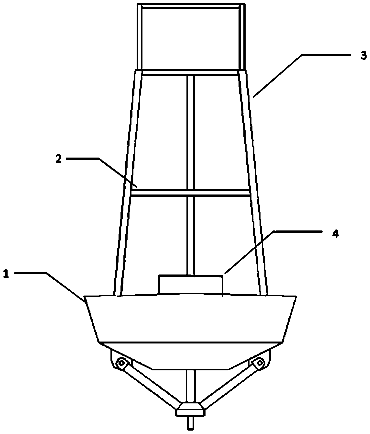 Buoy for measuring air-sea interface flux