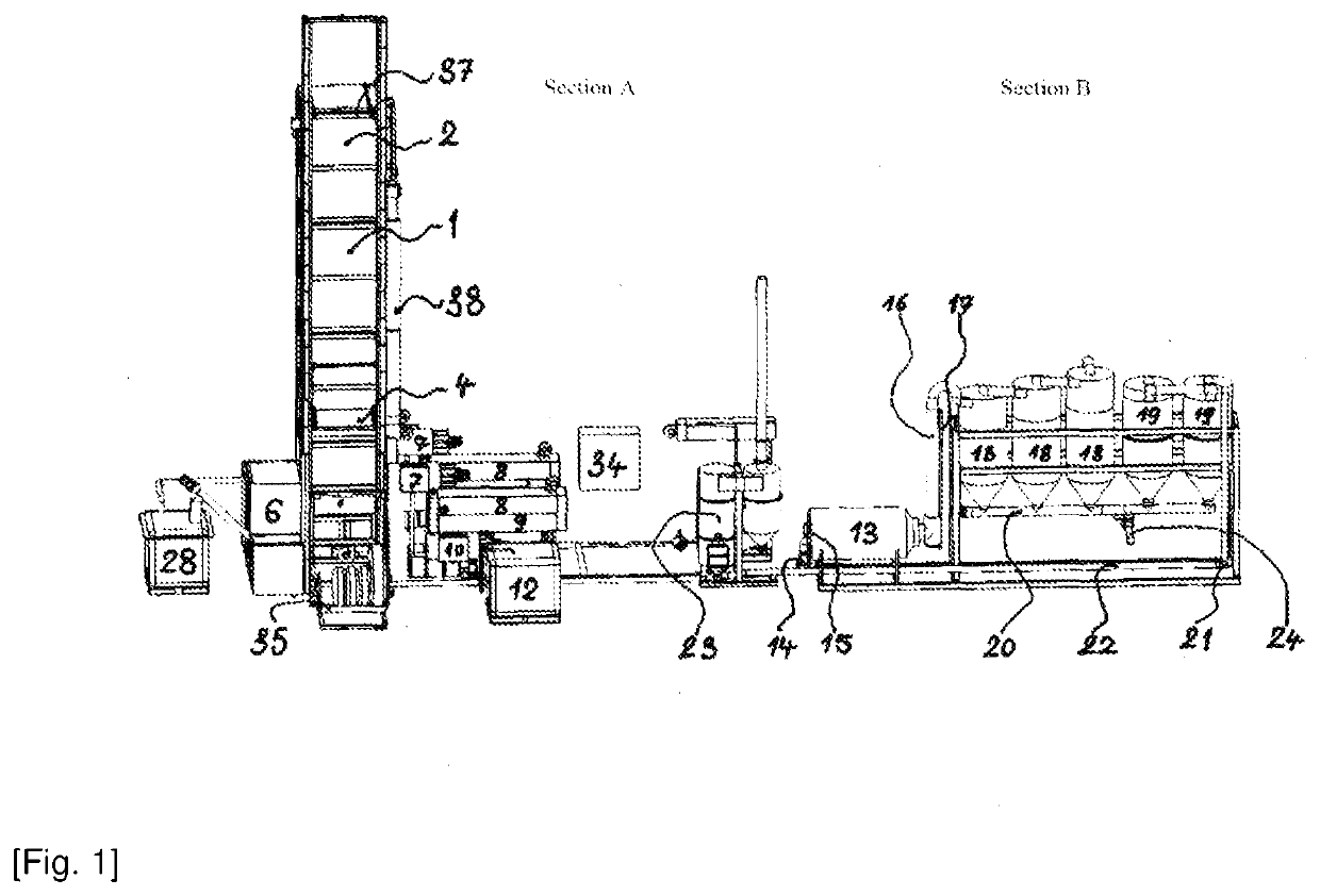 A method for the continuous thermal processing of used, damaged or otherwise degraded tyres, and a device for carrying out this method