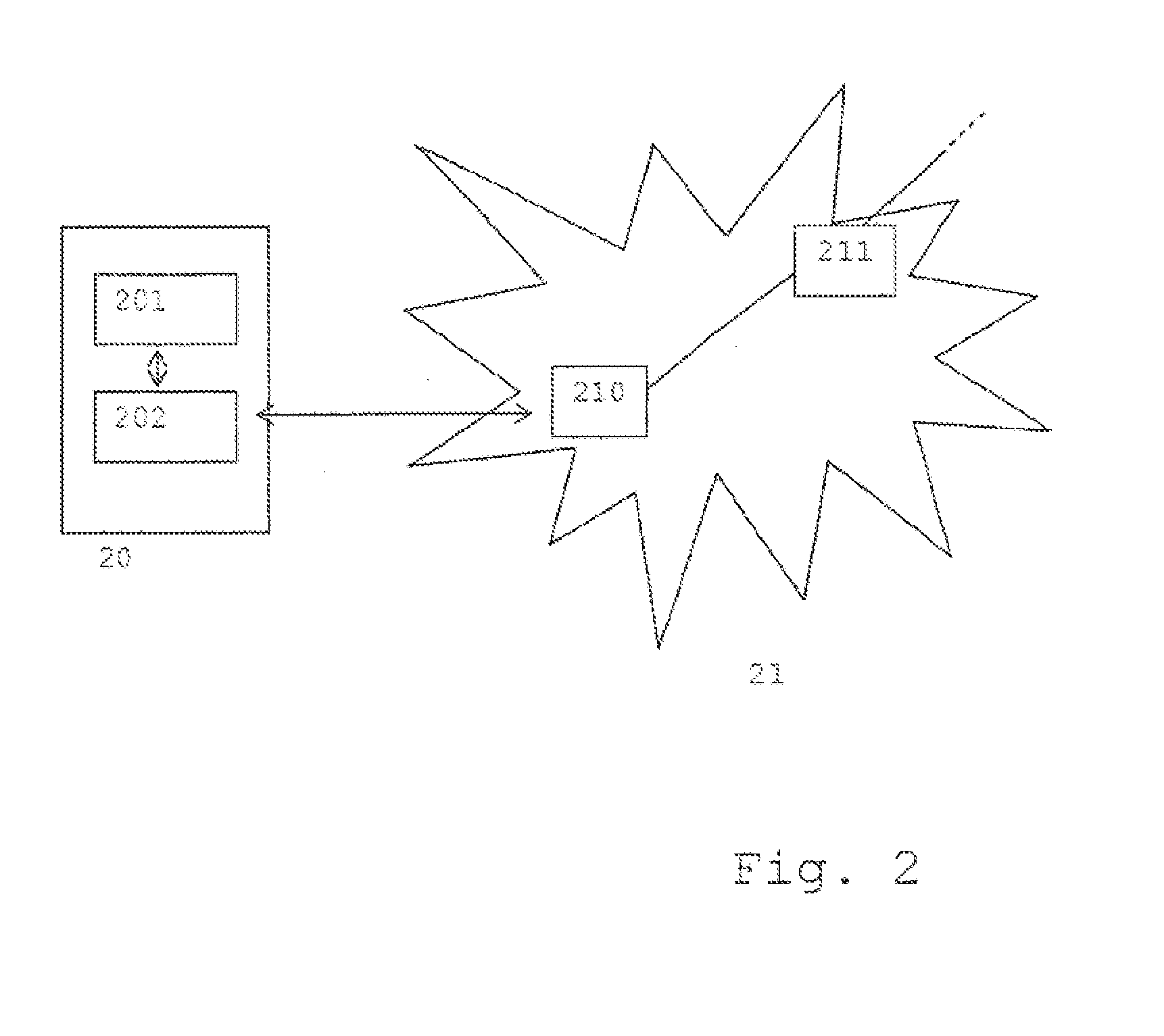 Data Transmission Control Methods And Devices