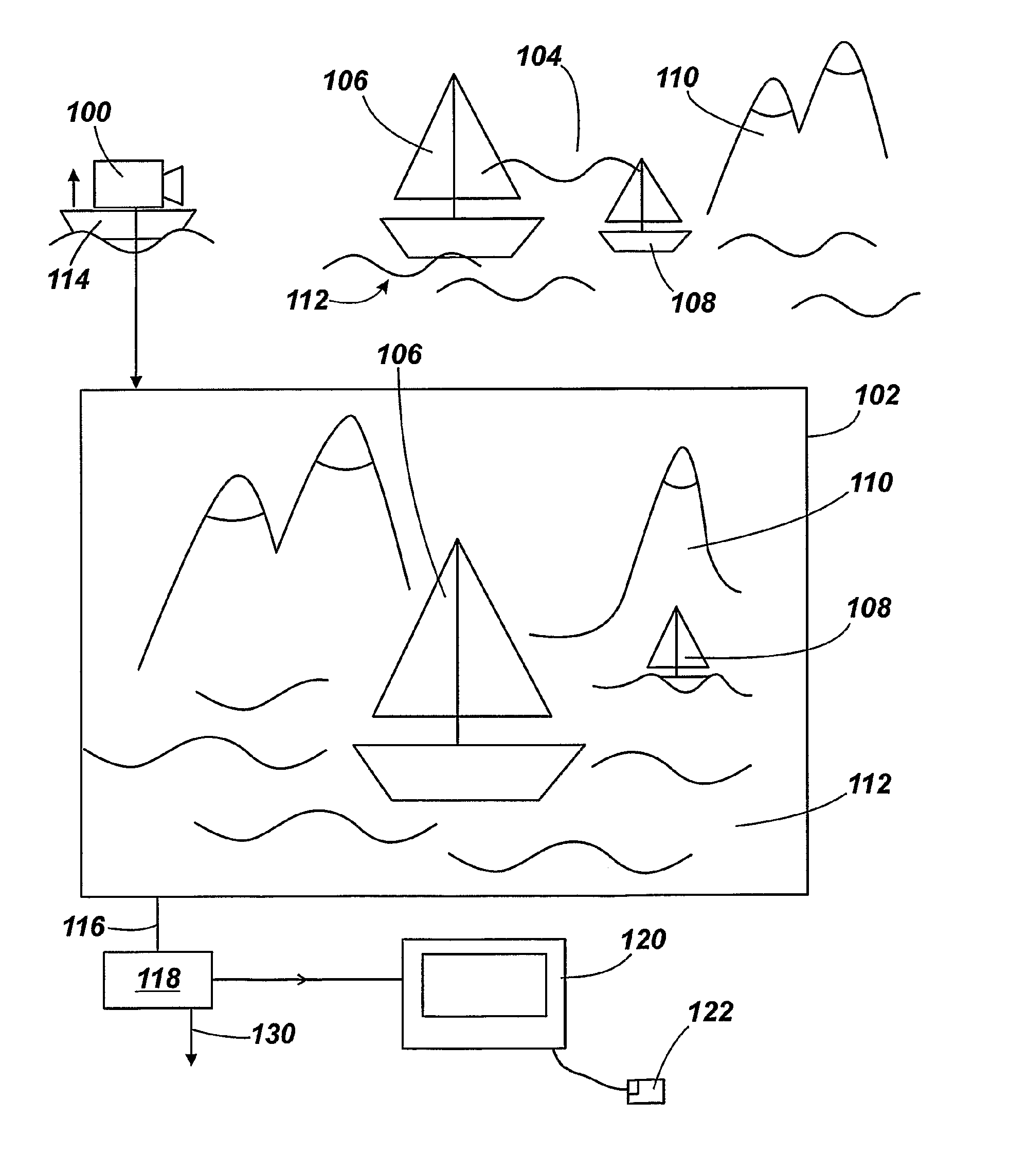 Visual tracking of objects in images, and segmentation of images