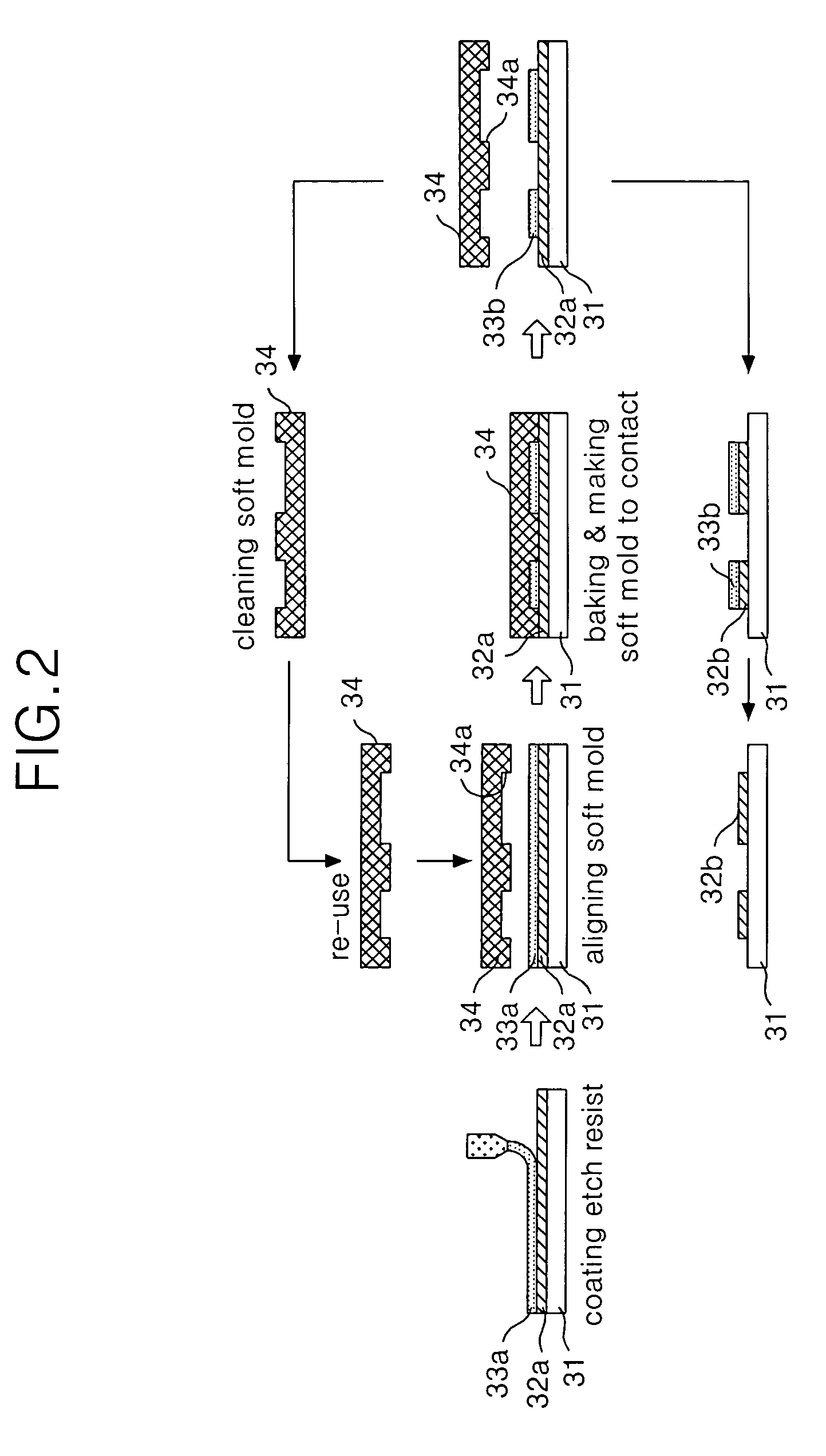 Method for patterning thin film, method and apparatus for fabricating flat panel display