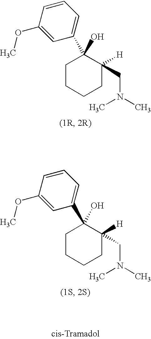 Tramadol, salts thereof and process for their preparation