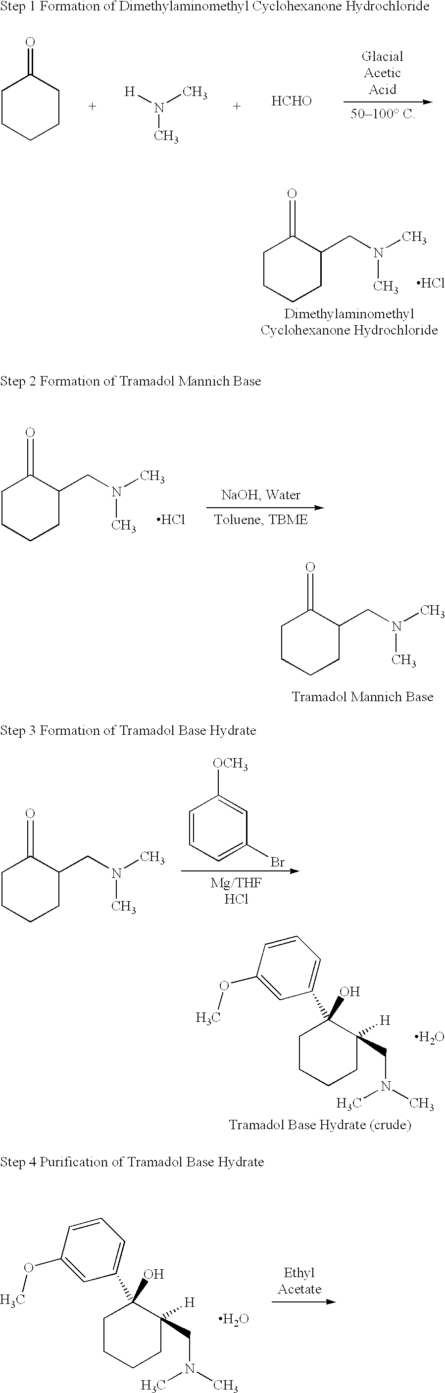 Tramadol, salts thereof and process for their preparation