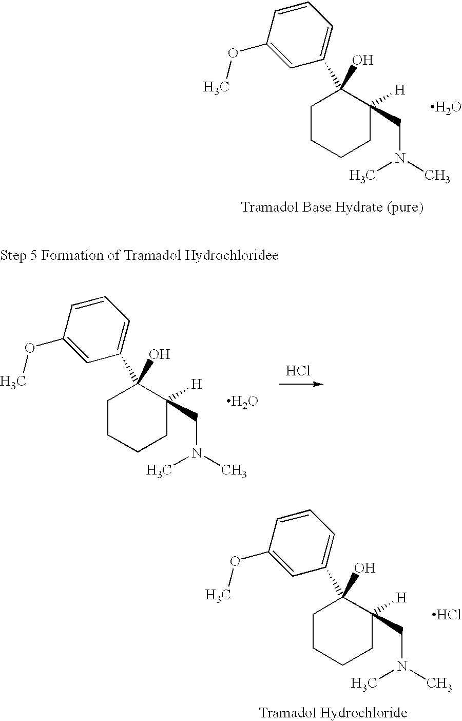 Tramadol, salts thereof and process for their preparation