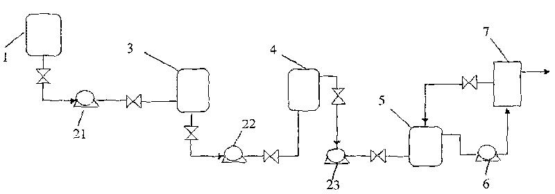 Method for separating and extracting compound of Amadori of Maillard reaction midbody