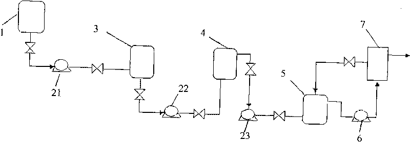 Method for separating and extracting compound of Amadori of Maillard reaction midbody