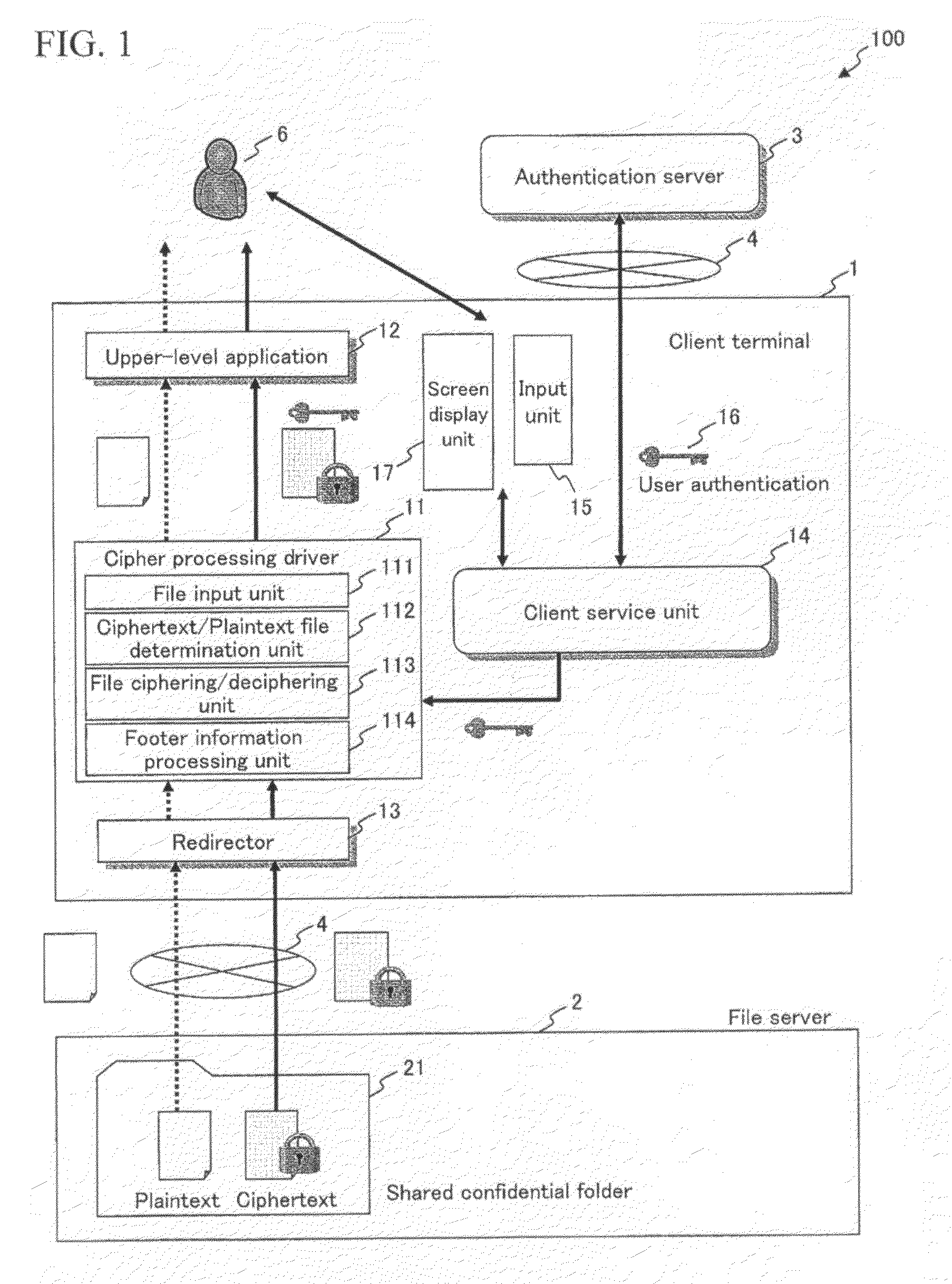 System and method for file processing and file processing program