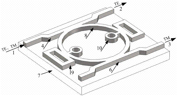 Symmetrical structure terahertz wave polarization beam splitter