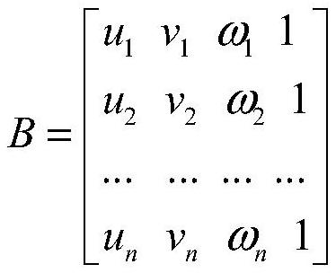 Intersatellite link configuration optimization design method based on NSGA-II algorithm