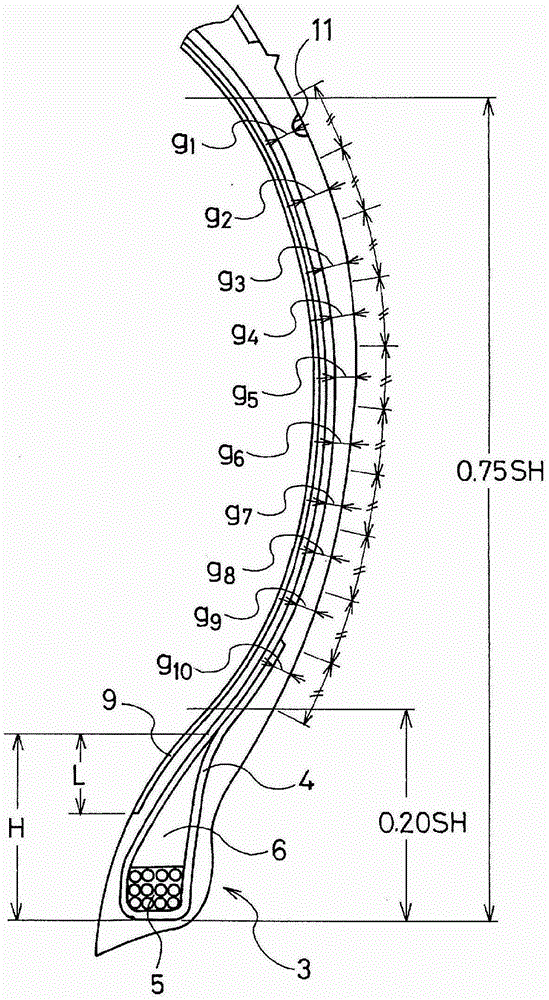 pneumatic tire