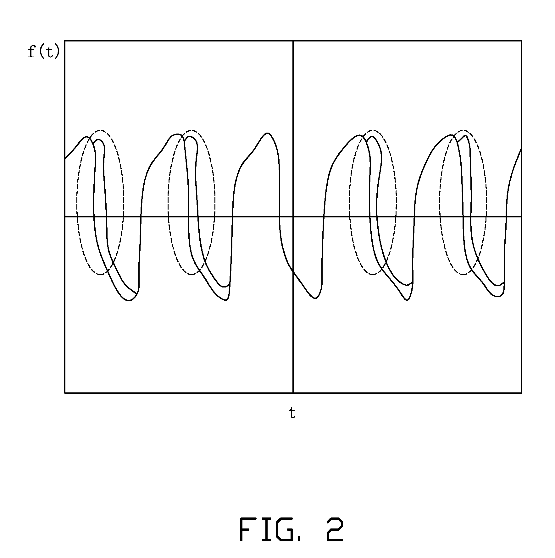 Clock generating circuit of computer