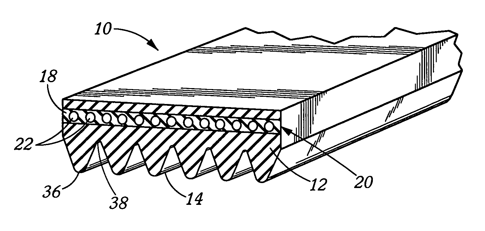 Power transmission belt