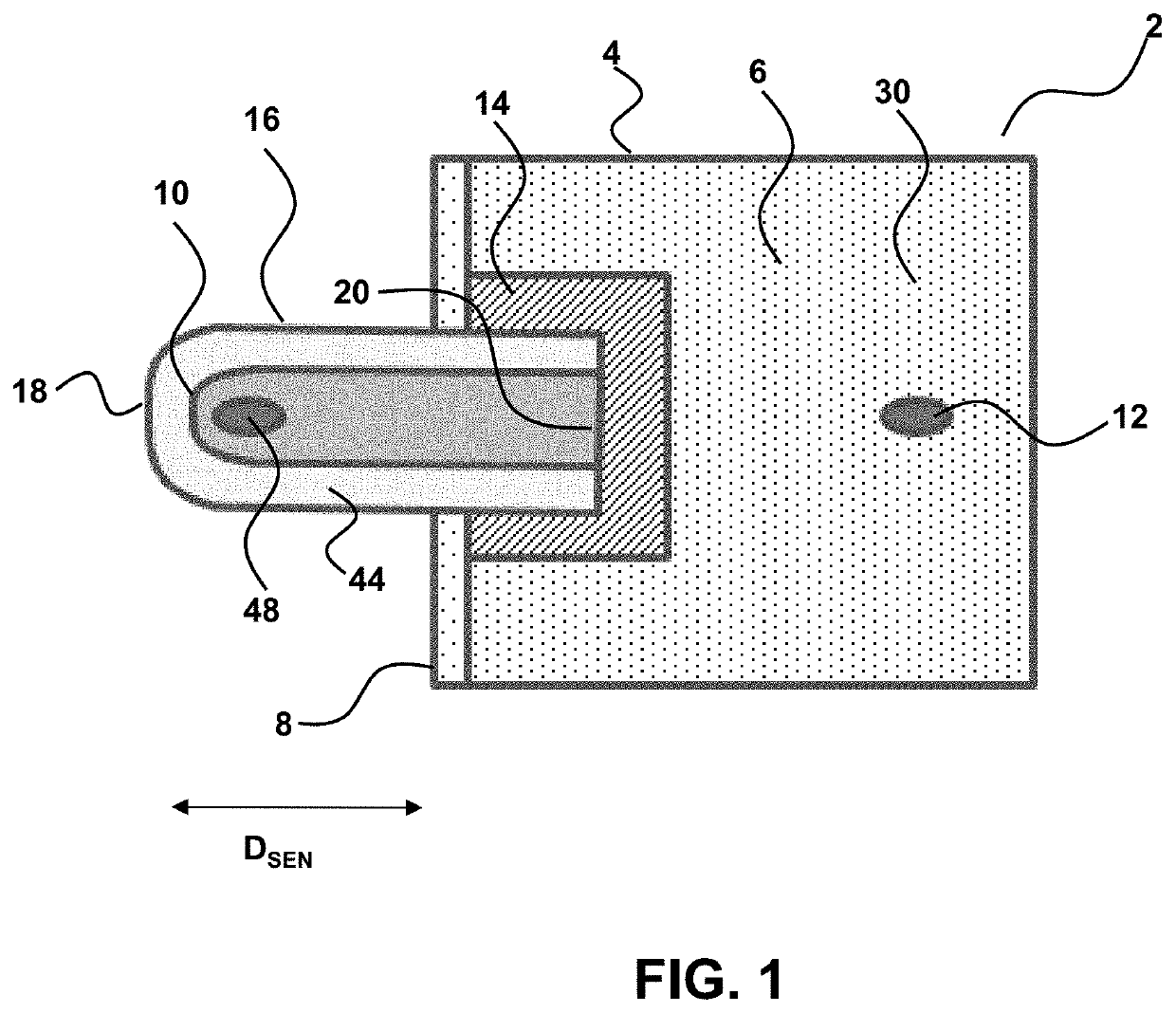 Fast response temperature sensors