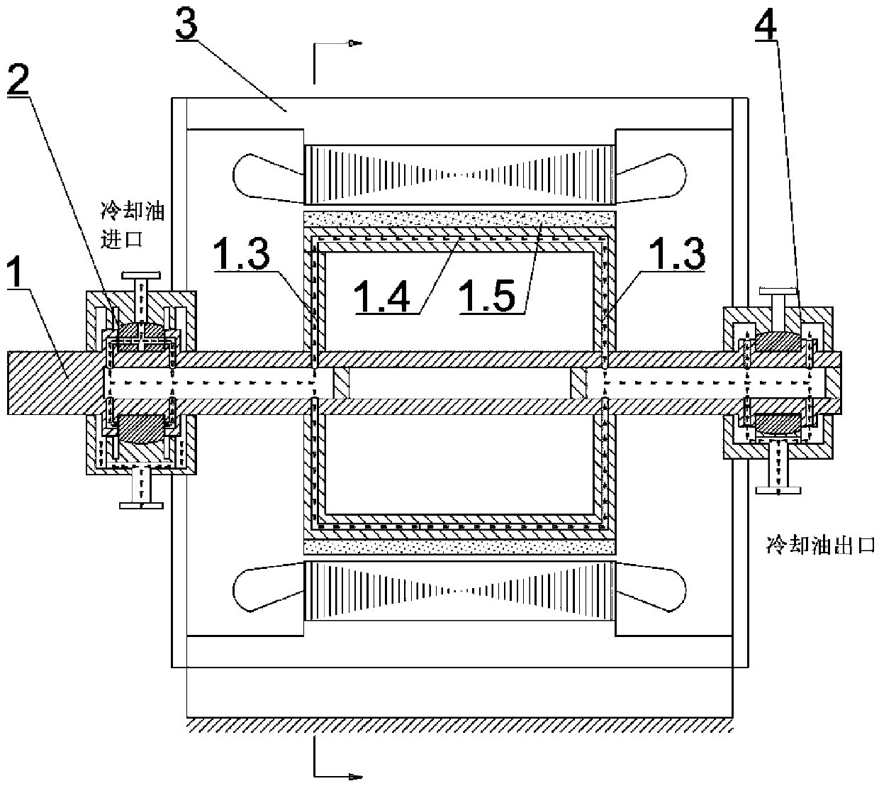 Rotor oil-cooled permanent magnet motor