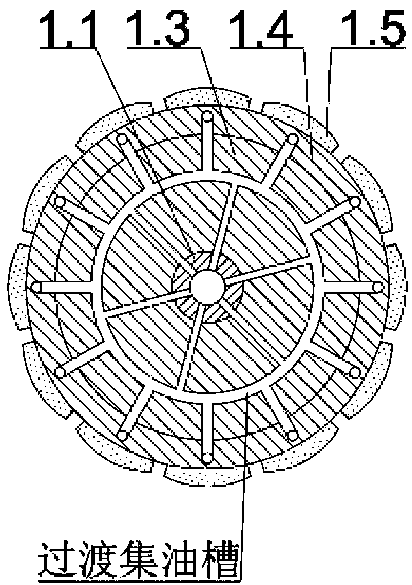 Rotor oil-cooled permanent magnet motor