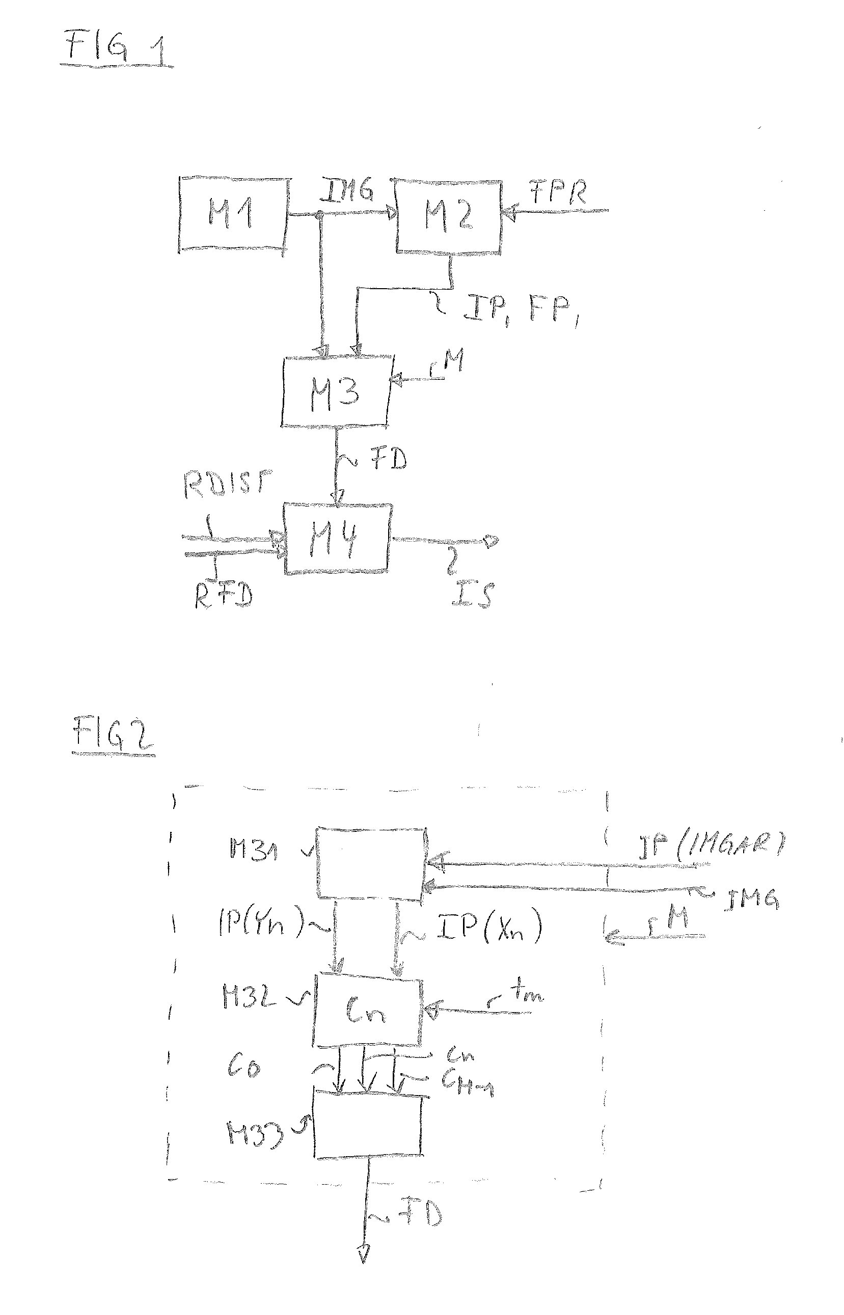 Methods and Devices for Object Detection