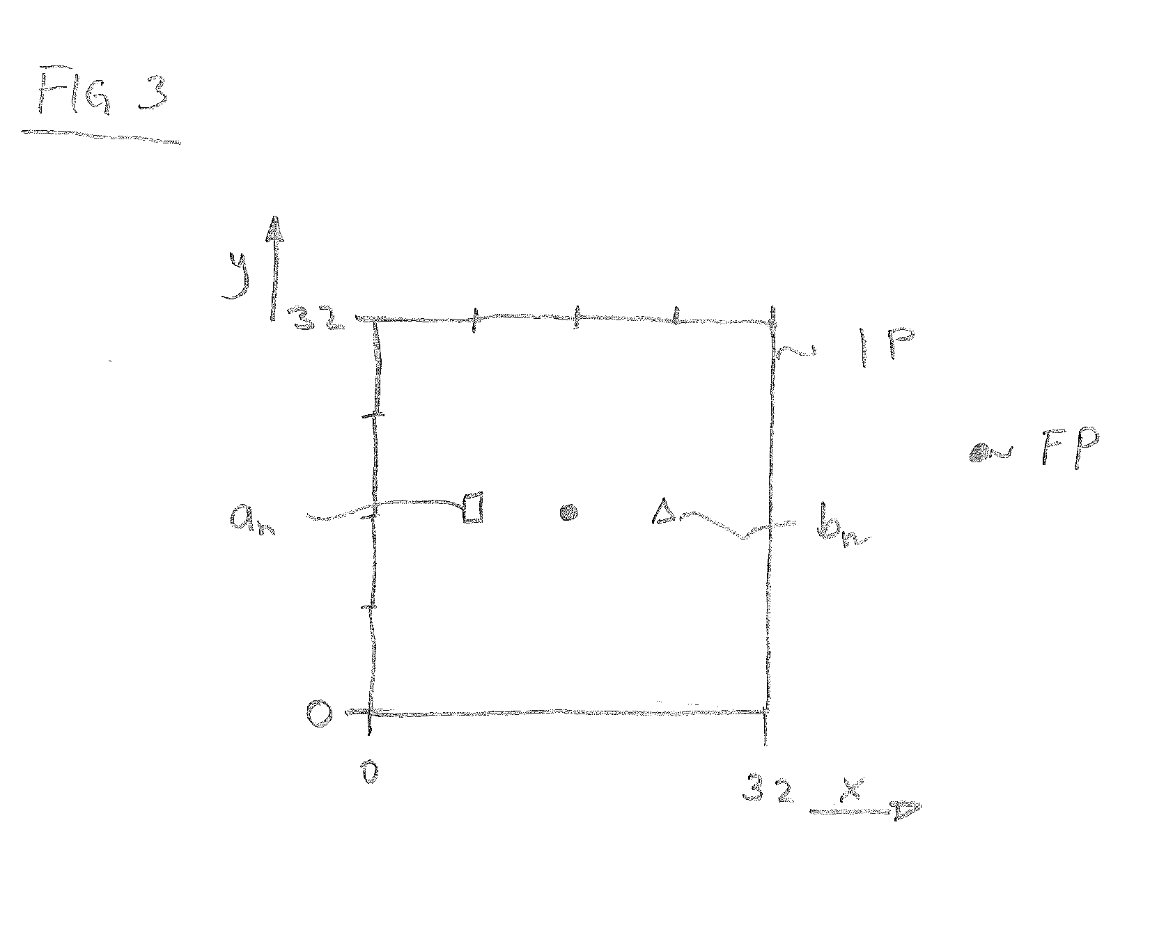 Methods and Devices for Object Detection