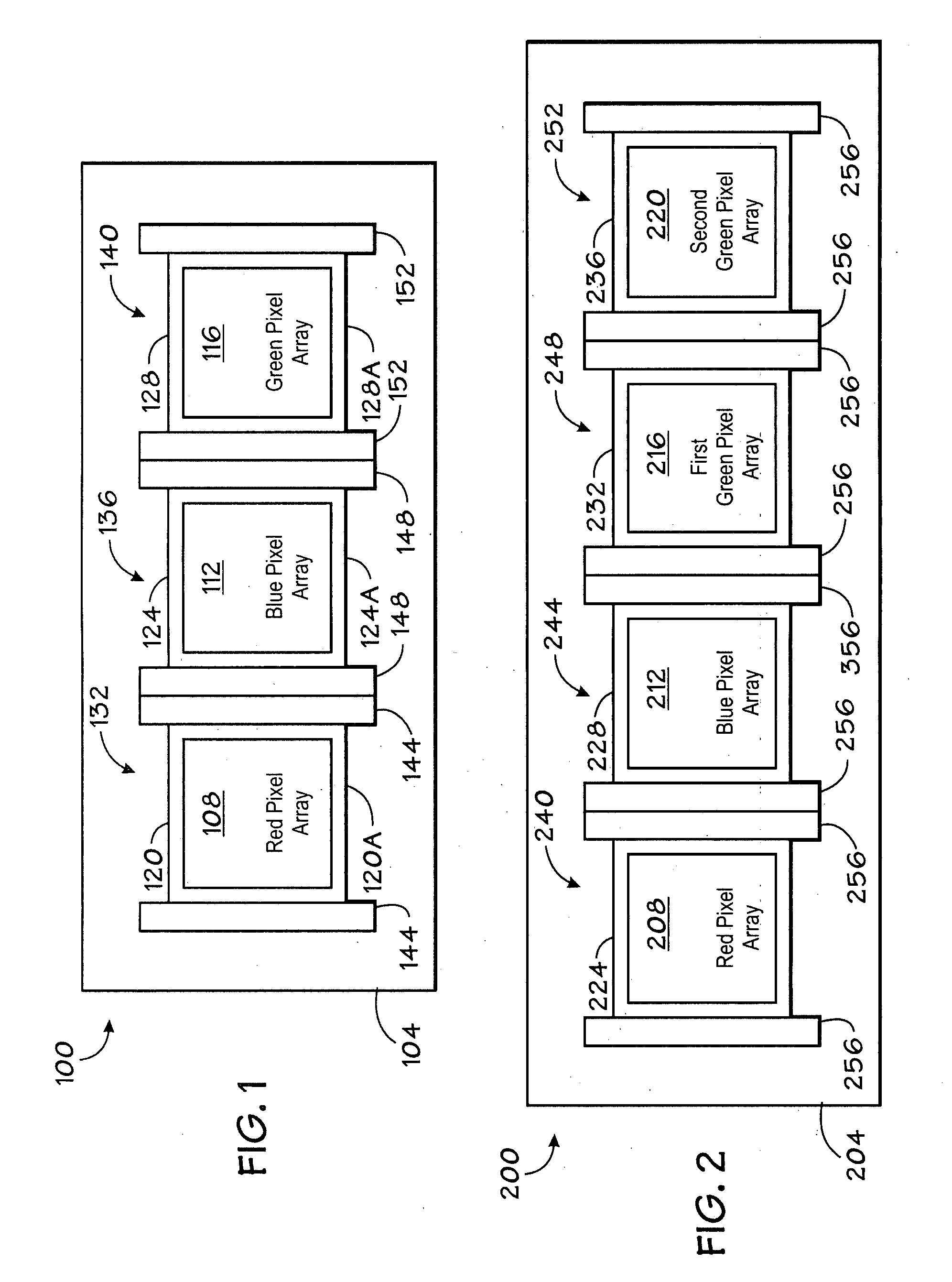 Configurable pixel array system and method