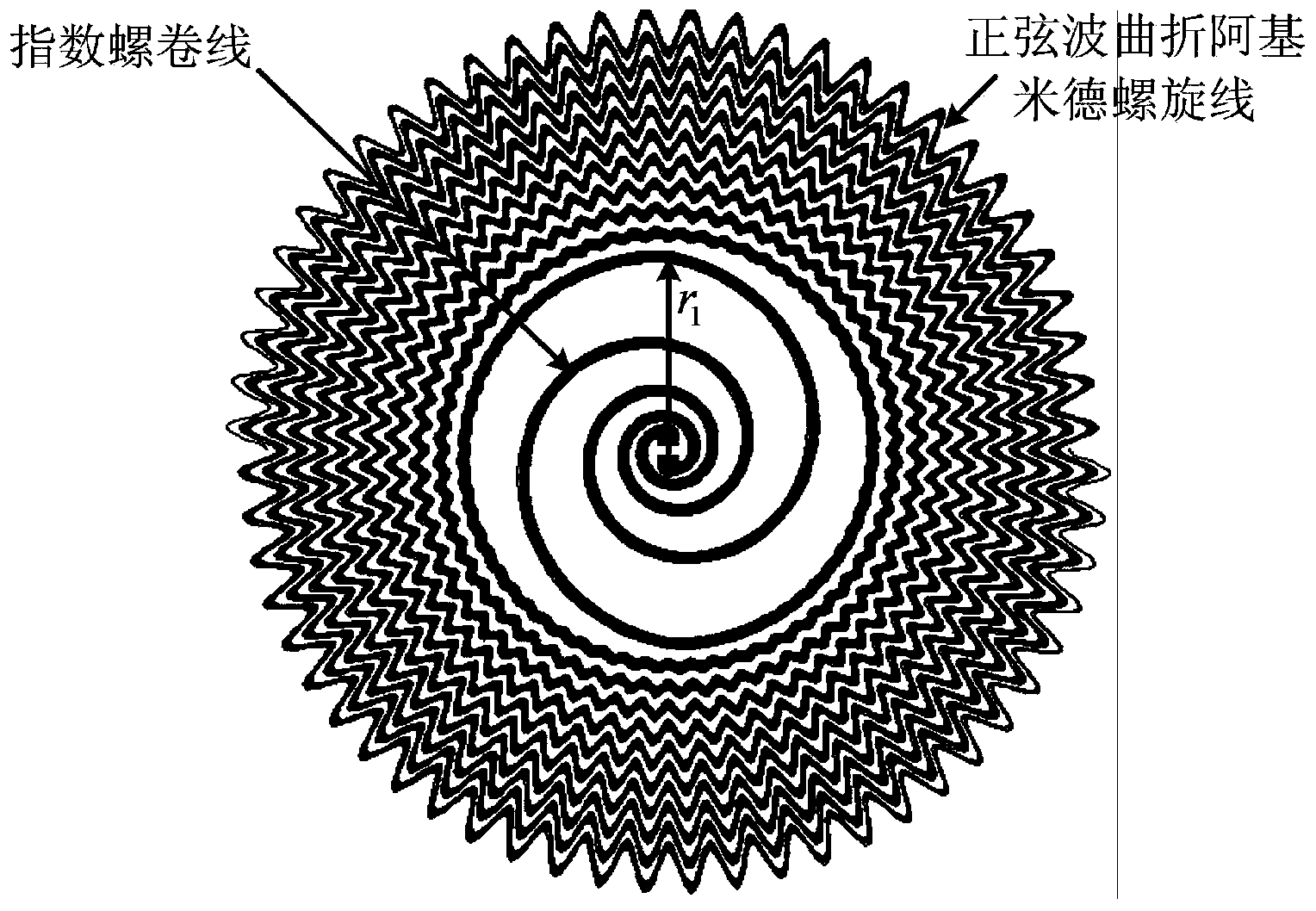 Method for manufacturing Archimedes helical antenna